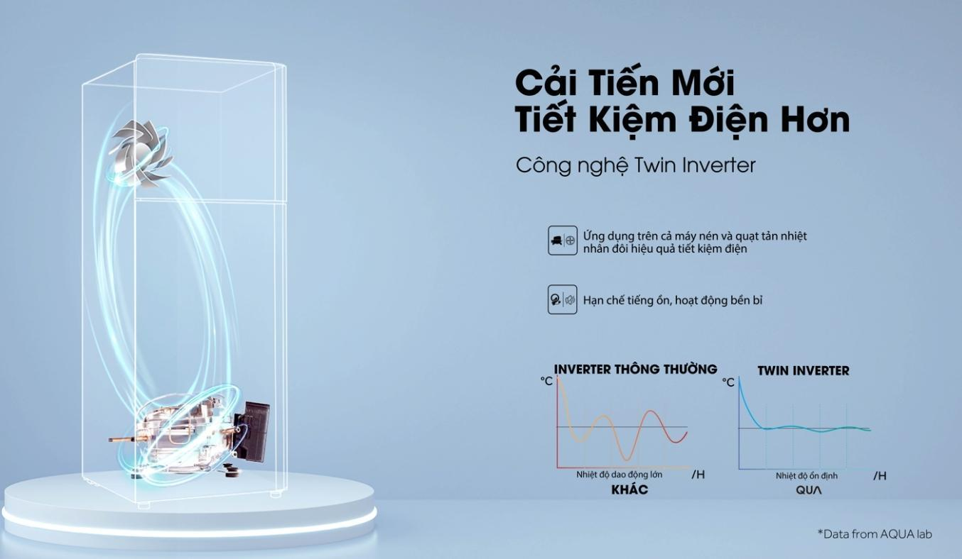 T220FA Tủ lạnh Aqua: Giá tốt 5/2024, tiết kiệm điện, trả góp 0%